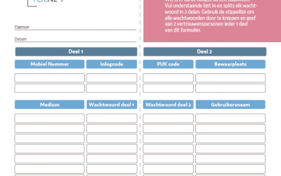 Veilig omgaan met wachtwoorden