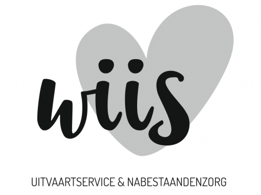 Wiis